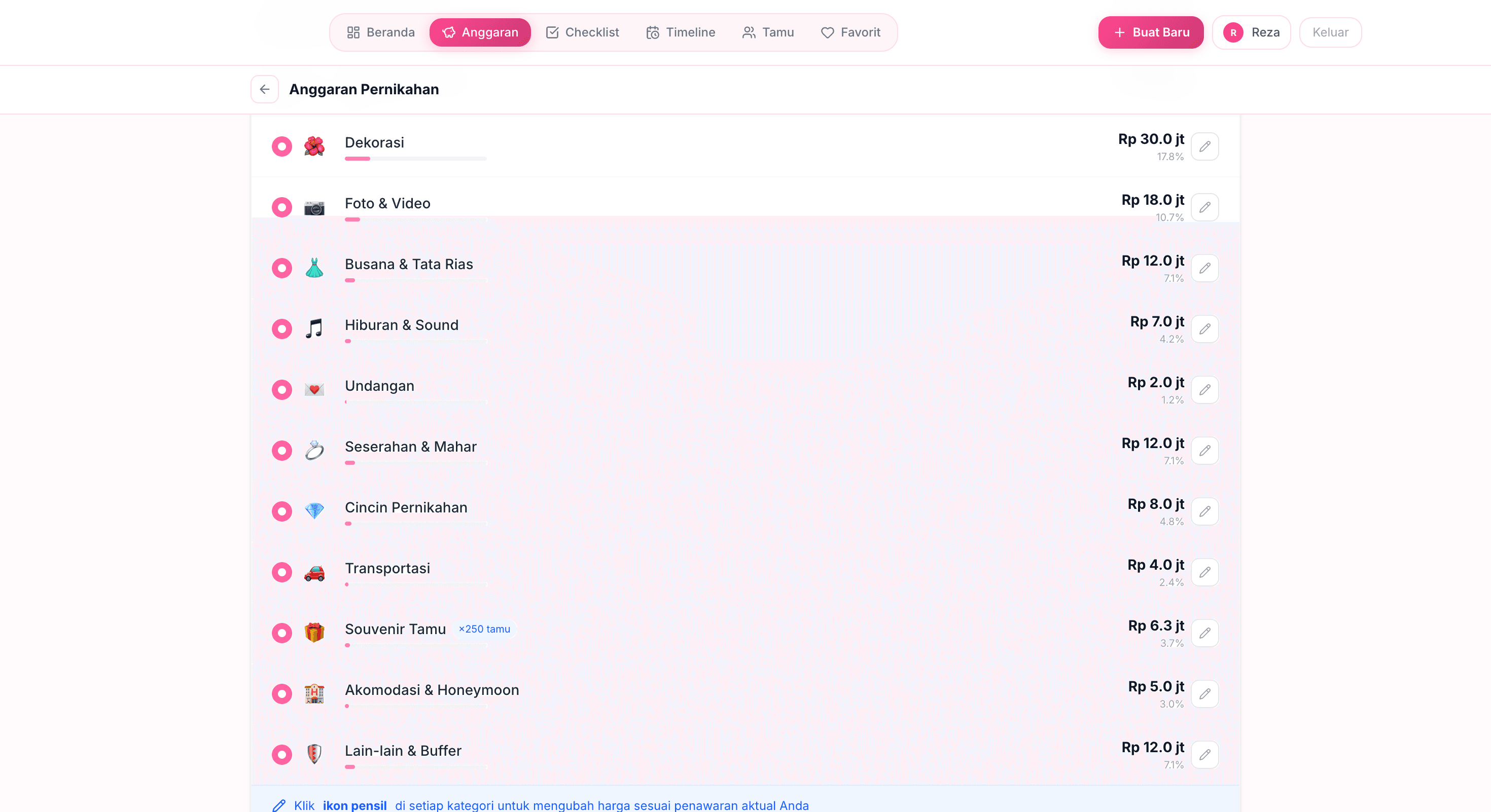 Fitur kalkulator anggaran pernikahan dan manajemen checklist kebutuhan di Yumevite