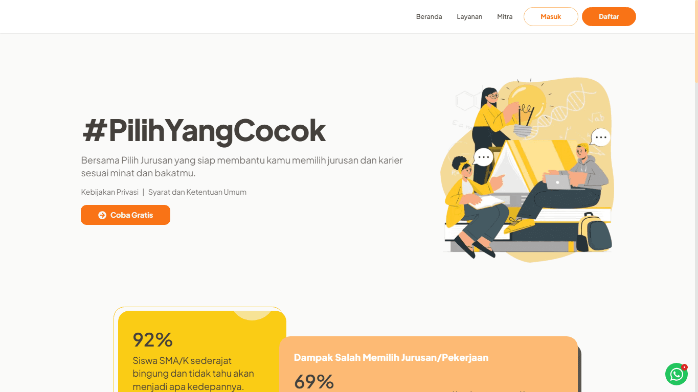 Platform Tes Psikologi Online untuk pelajar